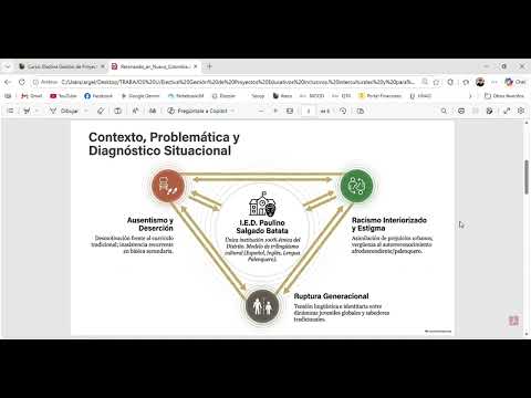 Defensa Crítica y Prospectiva del Proyecto Educativo | Argemiro Lara Torres - Actividad 8
