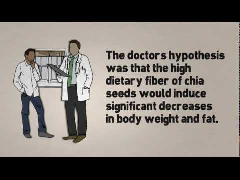 Chia Seeds Weight Loss - Can Chia Seeds Help With Weight Loss?