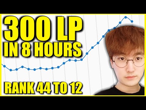 TSM Keane | THIS STREAM WAS INSANE, 6 FIRST PLACES | RANK#13 NA| PATCH 10.7 | TFT SET 3