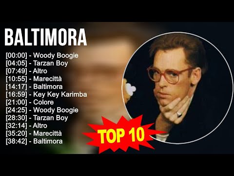 b.a.l.t.i.m.o.r.a Greatest Hits ~ Top 100 Artists To Listen in 2023