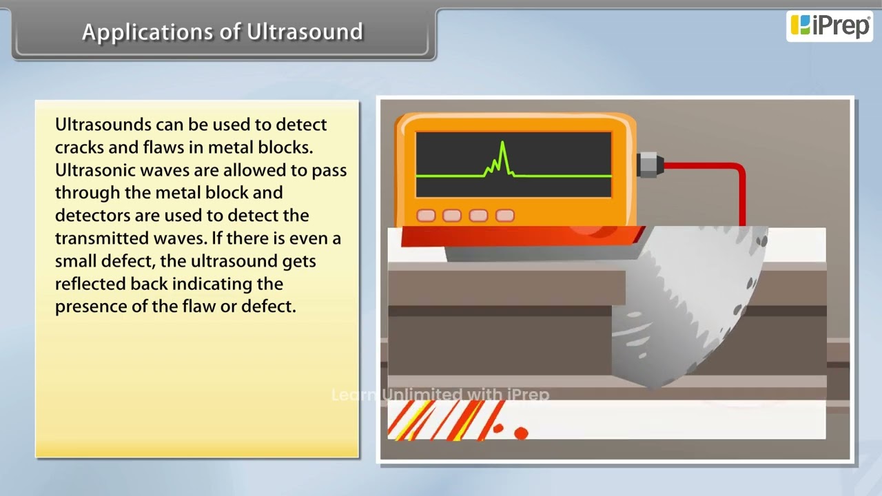 Applications of Ultrasound | Sound | Science | Class 9th | iPrep