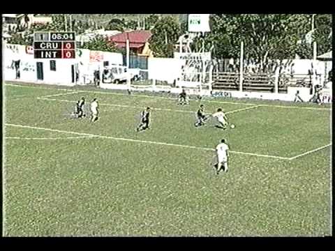 Julio Coronel Meia Direita