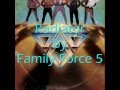 Family Force 5 - Radiator lyrics