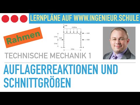 Calculation of support reactions and internal forces on frame systems – Engineering Mechanics 1