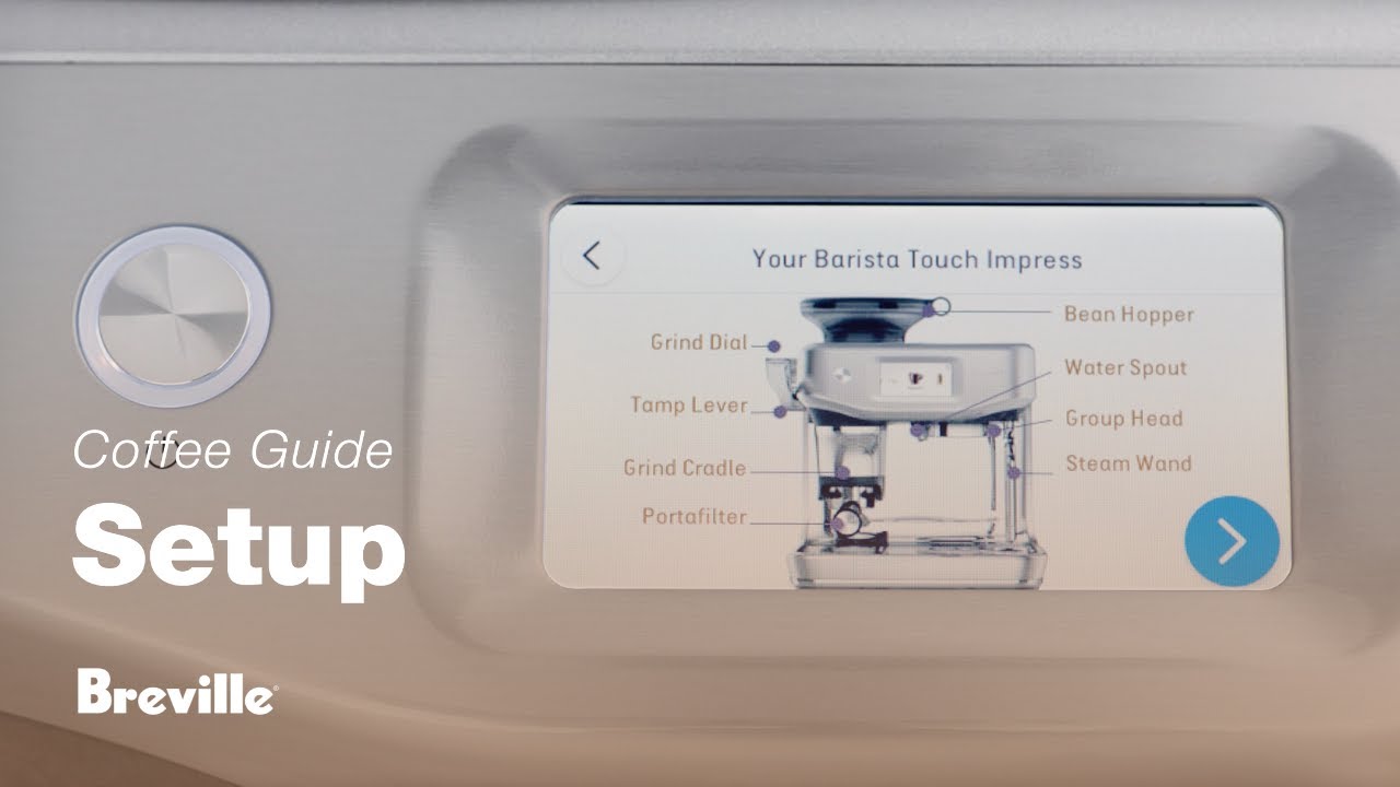 How to use the interface