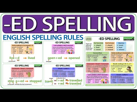 ED Spelling rules in English | Spelling of words ending in ED | English Spelling Lesson | ESOL
