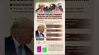 Desak Hamas Bebaskan 20 Sandera Israel, Donald Trump: Ini akan Berakhir