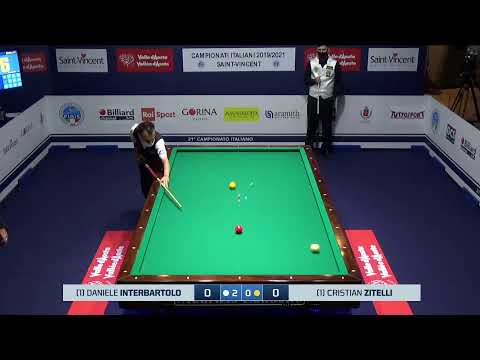 Zitelli Cristian VS Interbartolo Daniele - Campionati Italiani Saint-Vincent 2019/2021