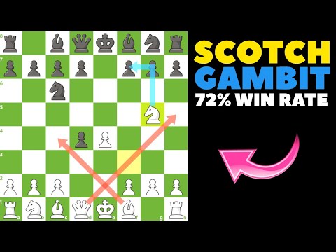 Scotch Gambit Trap: 72% Win Rate Strategy for Winning Chess Games!