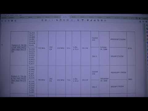 MongoTV_8847 - LOOKING AT GAMER PC HARDWARE - Part 863 - List of Intel Pentium 3  Processors - CPU