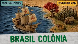 América Portuguesa: Resumo Animado em 5 Minutos | Histórias de Papel