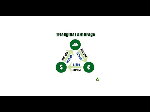 Video Minty Triangle