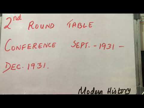 2nd Round Table Conference Mizo tawnga sawifiahna #modernindianhistory