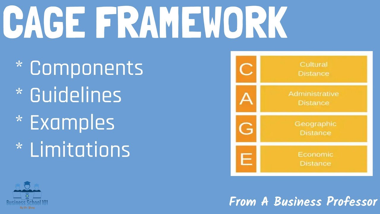 CAGE Framework (Distance Framework) | From A Business Professor