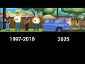 King Of The Hill Intro 2025
