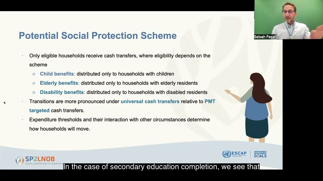 XII. SP2LNOB Example. Potential Impact of Social Protection