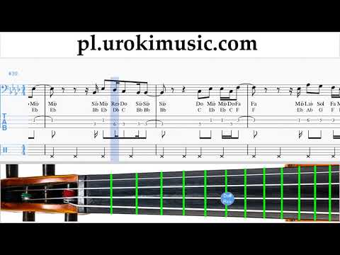 Jak Grać Na Wiolonczeli Camila Cabello - Something's Gotta Give Tabulatura Lekcje um-ih463