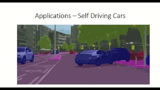 Python code for Threshold based Image Segmentation