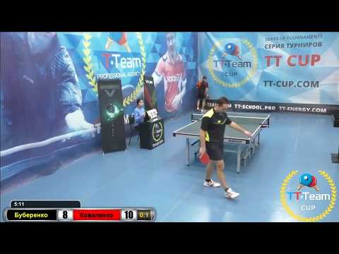 Никогда не сдаваться - 7 мячей подряд