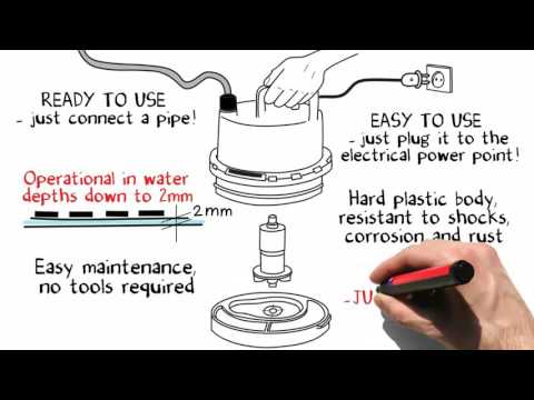 Watch Video on YouTube