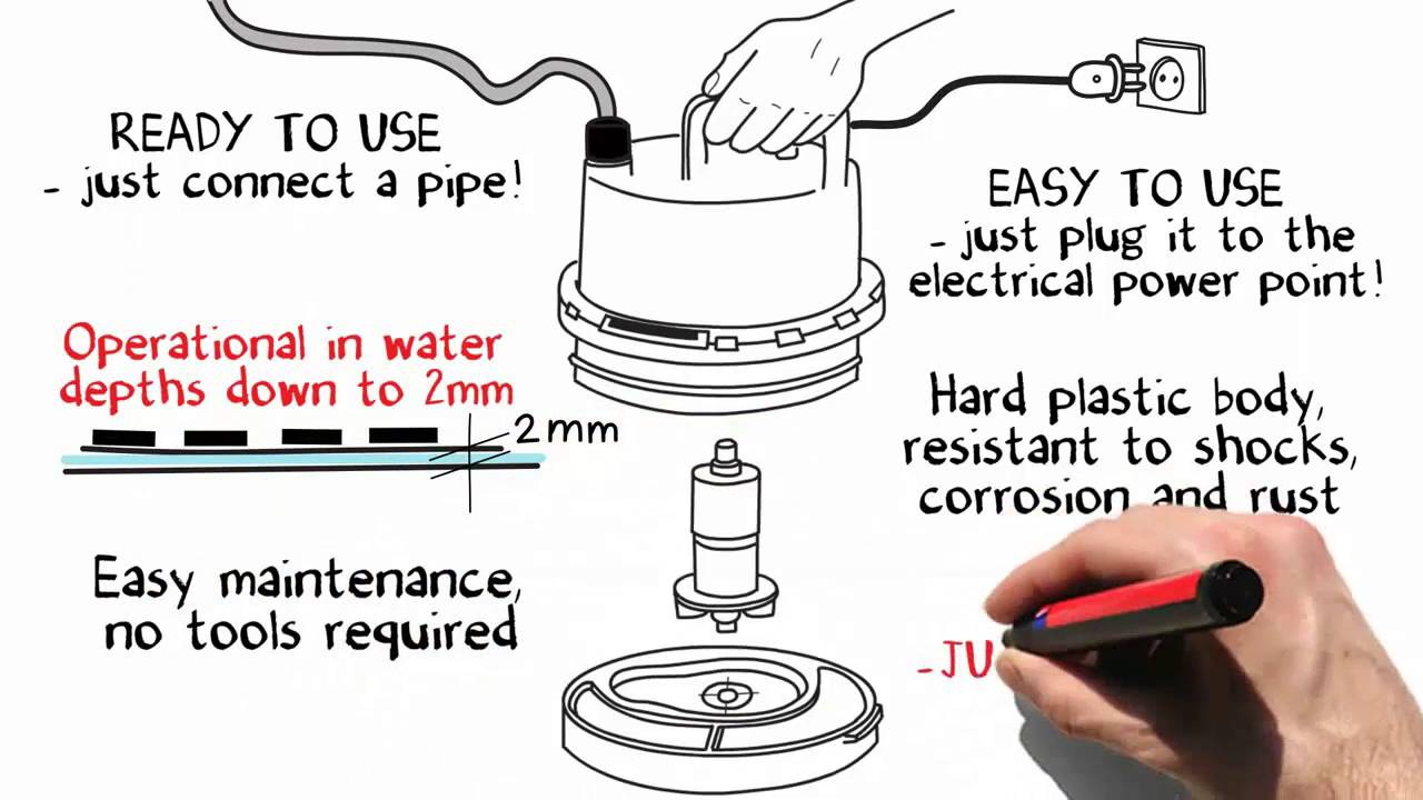 ULTRA ZERO Utility and water change pump by Sicce
