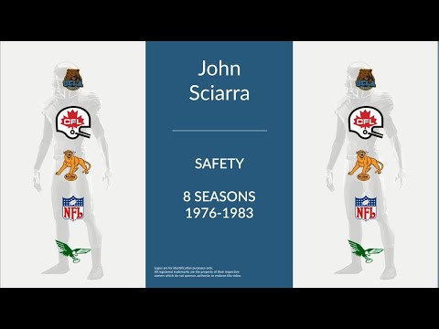 John Sciarra: Football Safety and Quarterback