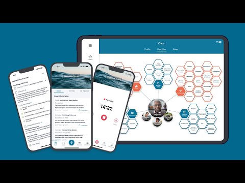 Innerhive: Caregiver Support