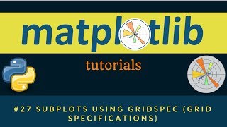 Matplotlib Plotting Tutorials : 027 : Subplots using GridSpec
