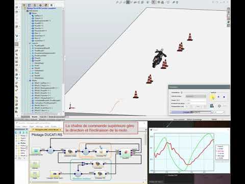 Etude Meca3D + SinusPhy : Simulation de pilotage d’une moto DUCATI RS