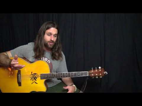 Hit Me With Your Best Shot by Pat Benatar – Acoustic Guitar Lesson Preview from Totally Guitars