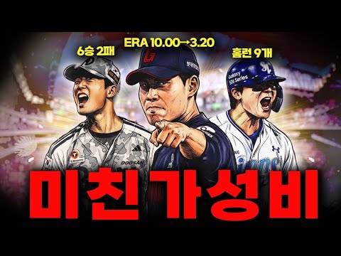 수십억 FA보다 나은 1억 이하 최고의 선수 7인 (1편)