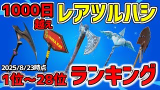 【販売から1000日以上】レアツルハシ 販売経過日数ランキング TOP28 2025年最新