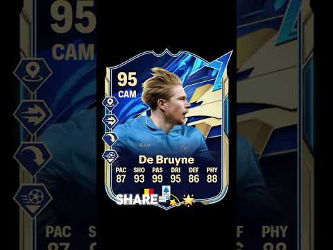 This is your card pt117 #shorts #shortvideo #viral #viralvideo #youtubeshorts #trending #youtube