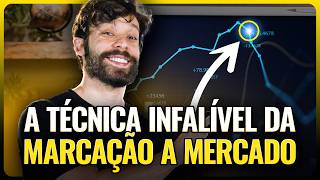 COMO GANHAR (MUITO) MAIS DINHEIRO NA RENDA FIXA com CARREGO e MARCAÇÃO A MERCADO