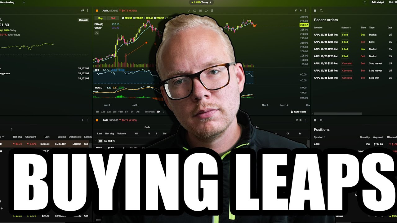 How to Buy LEAPS - Using Robinhood Legend