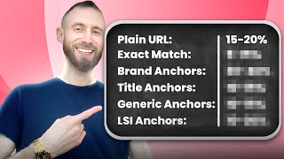 Anchor Text Ratios - Exact Match, Partial Match, Naked URL, Brand, Title, Generic, and More