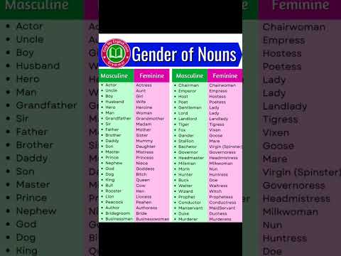 Gender of nouns in English grammar @Studyexperts5643