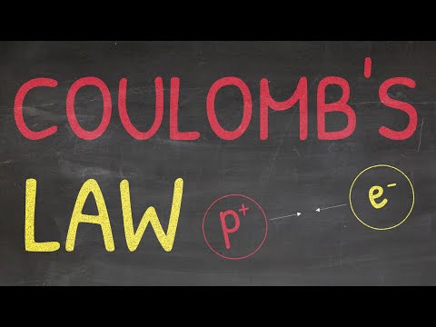 Coulomb's Law: The Law Of Attraction And Repulsion - Atomic Structure | Physics