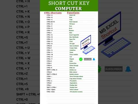 Computer Shortcut Keys a to z #computerknowledge #short