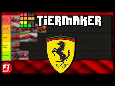 Ferrari F1 Car's (2010 - 2021) TIER LIST