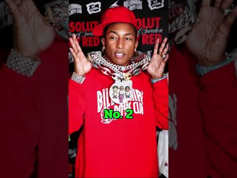 Top 5 Most Expensive Rapper Chains Ever Made 💎 ($1.5 Million of Pure Flex)