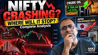 NIFTY is crashing, Where will it Stop?