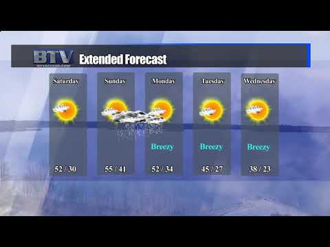Weather: November 13, 2020
