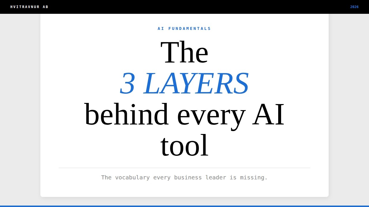 Company, Model, App — The 3 Layers Behind Every AI Tool