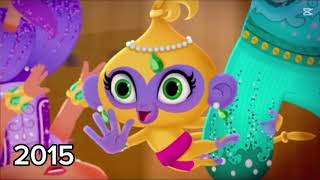 Download lagu 1 Second Of Every 2010s Animated TV Shows mp3