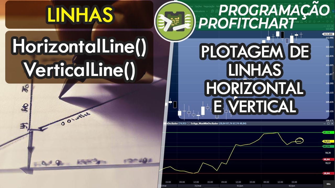 Plotagem Linhas Horizontal e Vertical - Programação Profitchart
