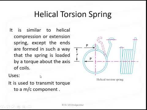Mechanical Springs Lecture 1