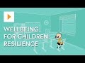 Wellbeing For Children: Resilience