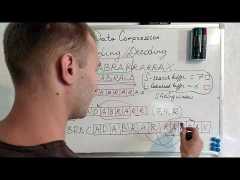 31_5grails 3groovy Javaencryption Decryptionaescbcpkcs5padding Encoding Decoding