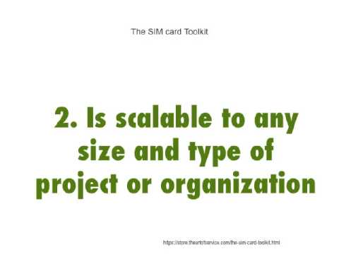 The SIM card Toolkit